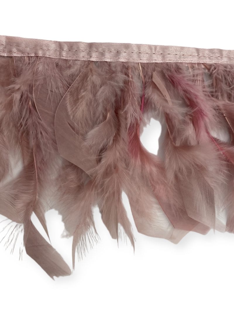 Φτερά με το μέτρο