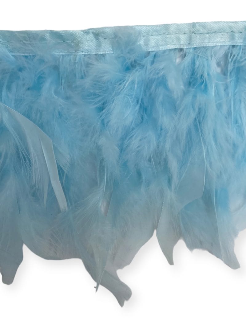 Φτερά με το μέτρο